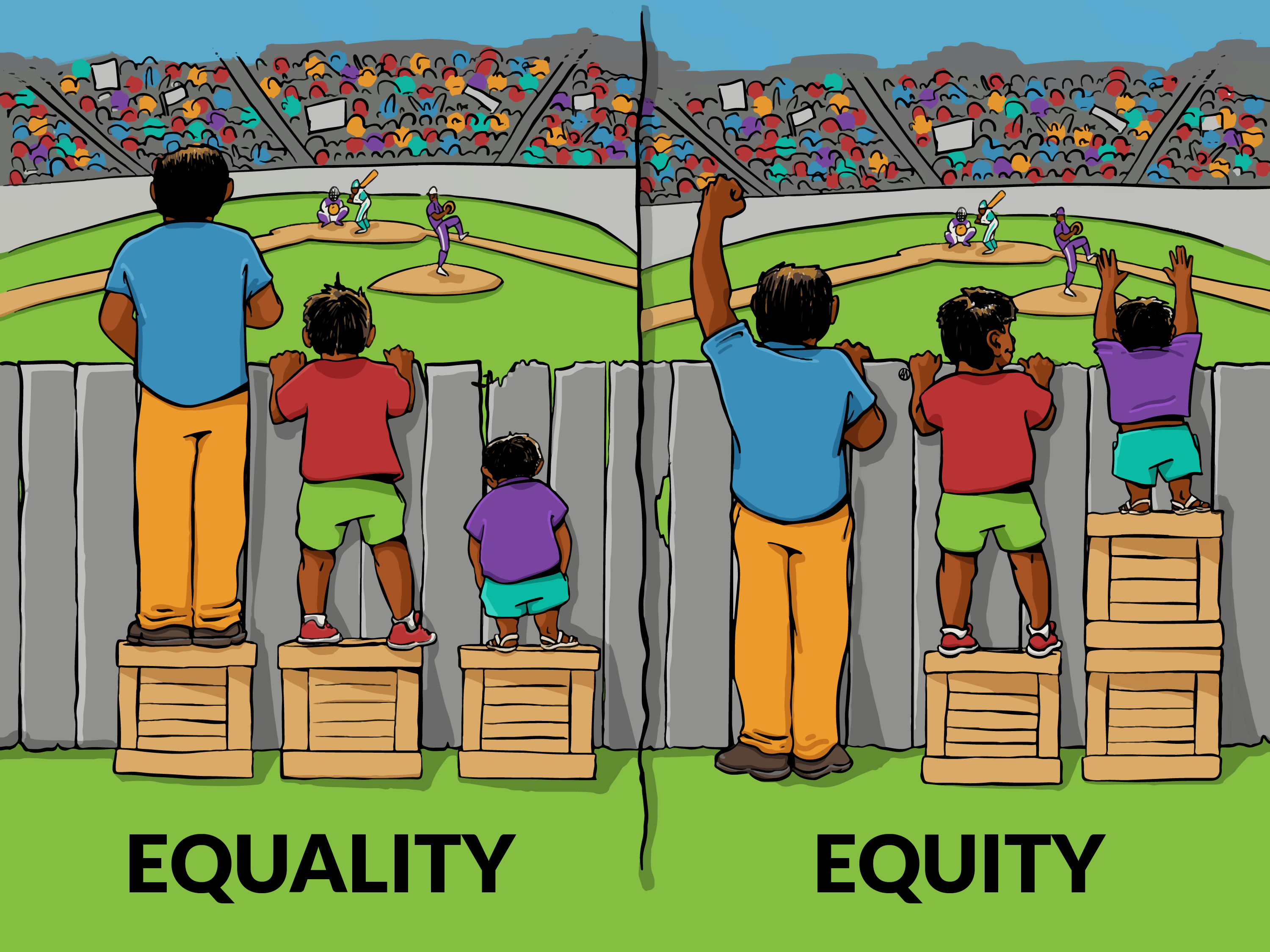 IISC_EqualityEquity.png