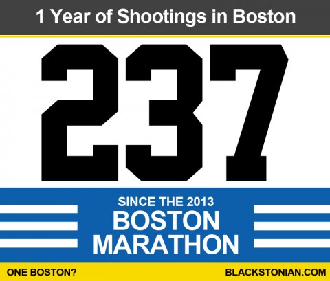 marathon-shootings-count2